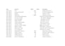 do error free bookkeeping